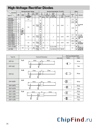 Datasheet SHV-03S manufacturer Sanken